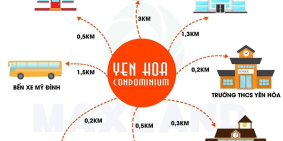 Dự án 259 Yên Hòa Condominium, căn hộ đã bàn giao. Giá 2 tỷ.