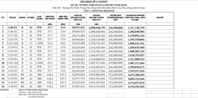 sunbay park hotel & resort phan rang