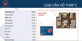 Bán chung cư Việt Đức Complex, căn góc, 92m2, 3PN, hoàn thiện nội thất, giá rẻ