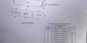 Bán Nhà MTKD Đường Nguyễn Súy,Tân Phú Gía 13,5 Tỷ (TL)