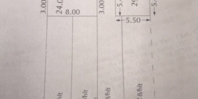 Bán gấp nhà nhỏ An Phú Đông, q12, dt 48m , 1t, 1l ,đường oto đến tận ngõ, giá 1,