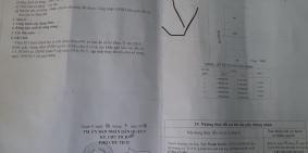 Thanh lý gấp lô đất đang cho thuê 15tr/ tháng