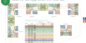 Bán căn hộ saigon south residences giá gốc.liên hệ 0908327200.