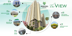 Ưu đãi đến 100 triệu đồng chỉ có trong sự kiện mở bán đợt cuối căn hộ THE VIEW