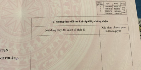 Bán gấp nhà Mặt phố đường Thủ Khoa huân Tp Phan Thiết kinh doanh tốt