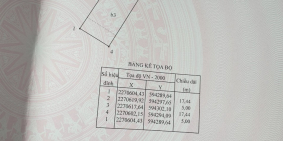 Chính chủ bán gấp nhà mặt đường Lý Thái Tổ, Phủ Lý