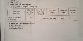 CHỈ VỚI 900 TRIỆU BẠN SẼ CÓ CĂN NHÀ MƠ ƯỚC, ĐÃ CÓ SỔ HỒNG