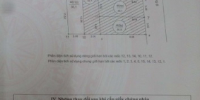 Bán nhà riêng, đường Kim Giang, phường Đại Kim, quận Hoàng Mai