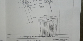 Cần bán Căn nhà cũ 2 mặt tiền, nằm trên đường Hiệp Bình 38 - Phường Hiệp Bình Ch