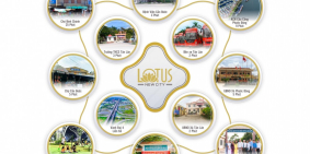 ĐẤT NỀN LOTUS NEW CITY QL 50 CẦN ĐƯỚC- LONG AN CHỈ 720 TRIỆU/ NỀN (100%)