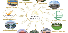 Đất nền Hòa lạc đầu tư chỉ với 12 Tr/m2