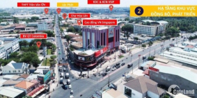 Đất Nền Mặt Tiền Đường 22 Tháng 12 CHợ Thuận An Và Chợ đêm Hòa Lân