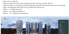 cho thuê gian hàng ẩm thực tầng 5 TTTM Gold Tower 275 Nguyễn Trãi