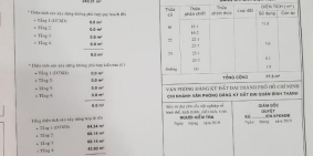 Cần bán nhà mặt tiền 1 trệt 3 lầu, Cư xá Chu Văn An, có HĐ thuê 40tr/tháng