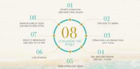 Căn Hộ Khách Sạn Đẳng Cấp 5 sao tọa lạc tại KĐT Biển An Viên , giá chỉ 1 tỷ 400