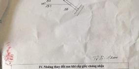 Nhà mê đẹp ngay Mặt tiền kinh doanh Y Wang