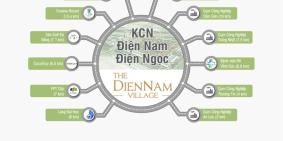 Dự án đất nền Điện nam villaeg