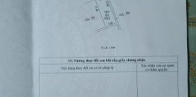 Cần bán lô đất A5-8 thuộc dự án Trường Thịnh F325, cam kết giá rẻ hơn thị trường