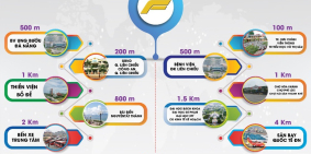 Đất nền trung tâm quận Liên Chiểu - đối diện Vincom plaza