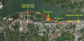 NHÀ ĐẦU TƯ THÔNG THÁI ĐỪNG VỘI LƯỚT QUA KHI CHƯA XEM NỘI DUNG NÀY