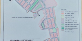 Đất nền phú riềng SHR, đường 15m, giá chỉ từ 285tr thổ cư 100%