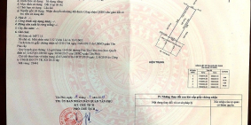 Chỉ còn duy nhất 1 lô đất HXH khu VIP đường Vườn Lài, P Phú Thọ Hòa, Q Tân Phú.