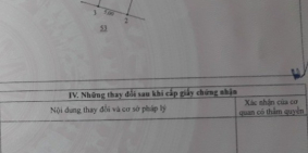Bán đất thổ cư giá rẻ Thị trấn Gia Ray