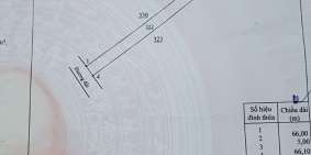 Bán nền đất gần trường Tiểu học Xuân Hưng