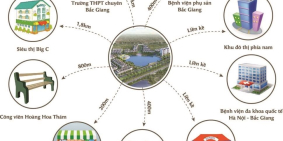 Chung cư giá rẻ tại trung tâm TP Bắc Giang đống 435tr nhận nhà ngay đón Tết