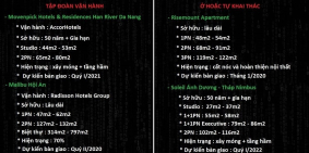 Ai mua căn hộ - em bán căn hộ cho 1,3 tỷ thôi
