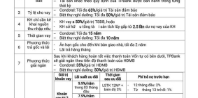 căn hộ biệt thự ven biển Hội An - Đà Nẵng