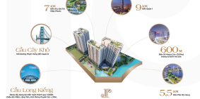 CHỉ từ 450 triệu sở hữu ngay căn hộ ở LA PARTEN chuẩn tiện ích Resort tại Nhà Bè