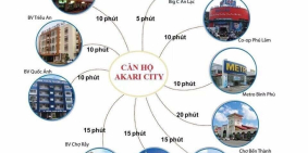 	Mở bán giai đoạn 1 dự án Căn Hộ AKARI CITY - Võ Văn Kiệt - Q. Bình Tân