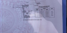 Cần Bán gấp Nhà Mặt Tiền 8,72×19,4 Nguyễn Duy Trinh