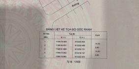 Đất bán(5,6×14,4) 3.35 tỷ bớt lộc hẻm 261 đường Đình Phong Phú, p.Phước Long B ,