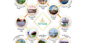 Dự án đã có sổ, nằm ngay khu công nghiệp, cảng biển. Cơ hội đầu tư đã đến.