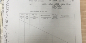 Bán đất đối điện UBND xã Kim Hoa - LH Chính chủ 0943563428