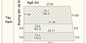 Tôi có 03 lô đất mặt tiền liên xã đẹp, thôn Đan Tảo, xã Tân Minh