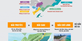 Bán biệt thự biển Vũng tàu, độc nhất, lạ nhất, sinh lời nhất.