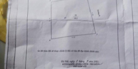 Bán nhà cấp 4 kinh doanh tốt, mặt phố Cự Lộc MT: 4.2m chỉ 2.5 Tỷ