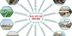 Cần bán một số lô đất đường 15m, 17m, 24m - dự án Mega City 2, LH 0972342819