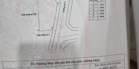 Xoay vốn KD bán gấp lô Đất nền Queen Pearl Mũi Né đã có sổ đỏ - 2 mặt tiền đường