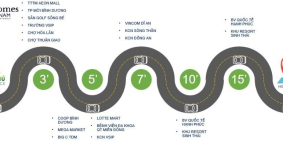 An Phú Residence vị trí vàng Thuận An, phố shophouse trung tâm Thuận An 76m2