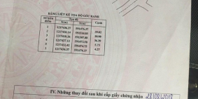 Đất xã Trung An, 10x36m2 (300 thổ cư), sổ hồng chính chủ, 2 tỷ