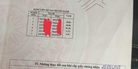 Bán đất mt Trung An, 10x36m thổ cư, chính chủ, 1.2 tỷ