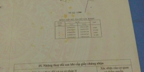 Bán đất đường Nguyễn Xiển, phường Long Bình, Quận 9