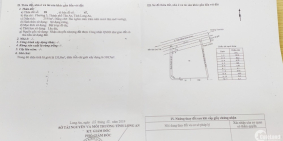 Bán đất nền TP.Tân An 210m2 SHR
