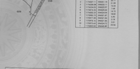 Bán 919m2 đất vườn(CLN) MT 60m đường nhựa 8m Nguyễn V Thời giá: 2tỉ7 (chính chủ)