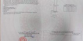 Đất Củ Chi 900tr/125m2 , mặt tiền, xã Phước Hiệp, Củ Chi, liền kề hai trường học