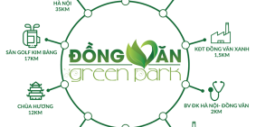 Chính chủ cần bán một số lô đất tại KHU ĐÔ THỊ ĐỒNG VĂN GREEN PARK – ĐẠI CƯƠNG -